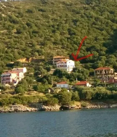 Christina's House *